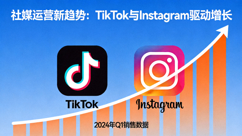 社媒运营新趋势资讯配图 - TikTok和Instagram应用图标与向上增长的销售曲线图叠加