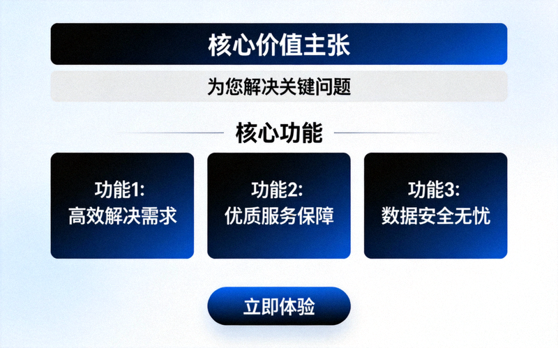 高转化落地页价值主张模块示意图 - 展示标题、副标题、核心功能列表和行动号召按钮的布局